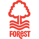 Nottingham Forest